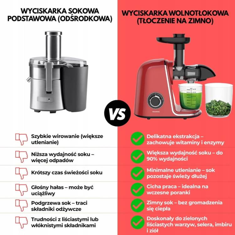 Sokowirówka Wolnoobrotowa 150W Sok warzyw owoców COLD PRESS KLAUSBERG 7870